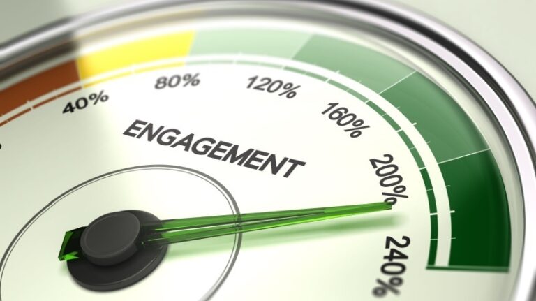 How To Measure Employee Engagement 10 Key Metrics