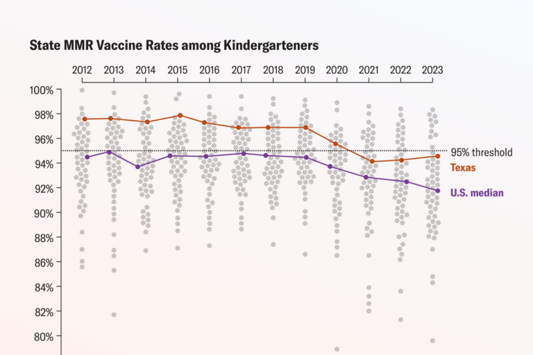 measles graphic leadImage