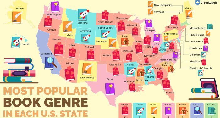 most popular book genre in each state.jpg.optimal